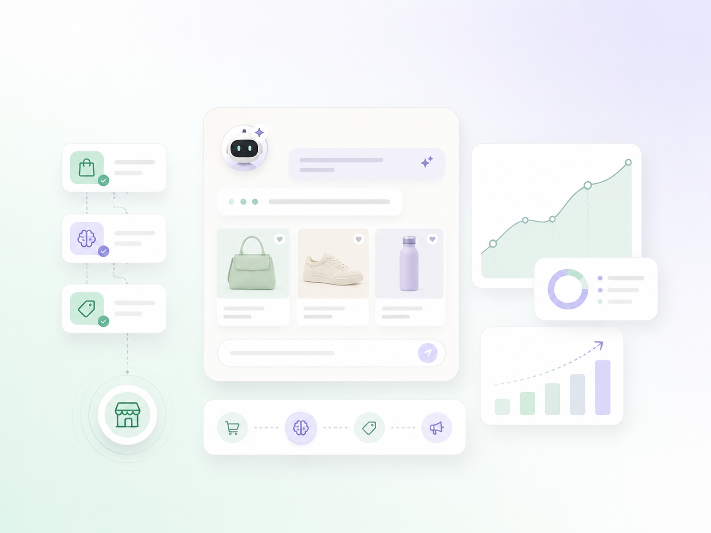 Start Small, Scale When You Grow – AI Sales Workflow Illustration